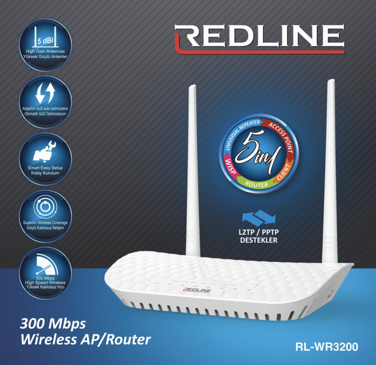 redline RL-WR3200P Kablosuz Reverse Poe Router